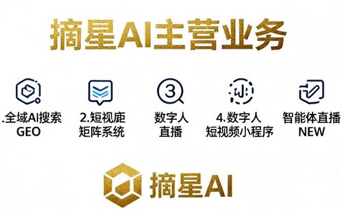 2026年四川GEO服務商怎么選？避開這3個坑，流量翻倍不是夢